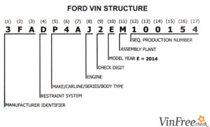 ford vin look up